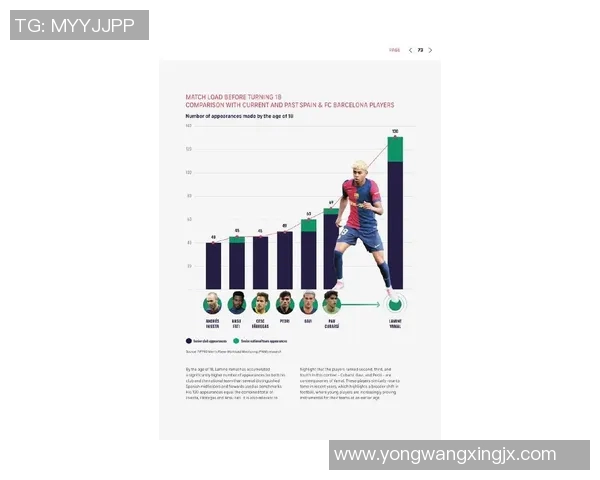 探讨足球明星中红牌最少的球员及其职业生涯表现分析